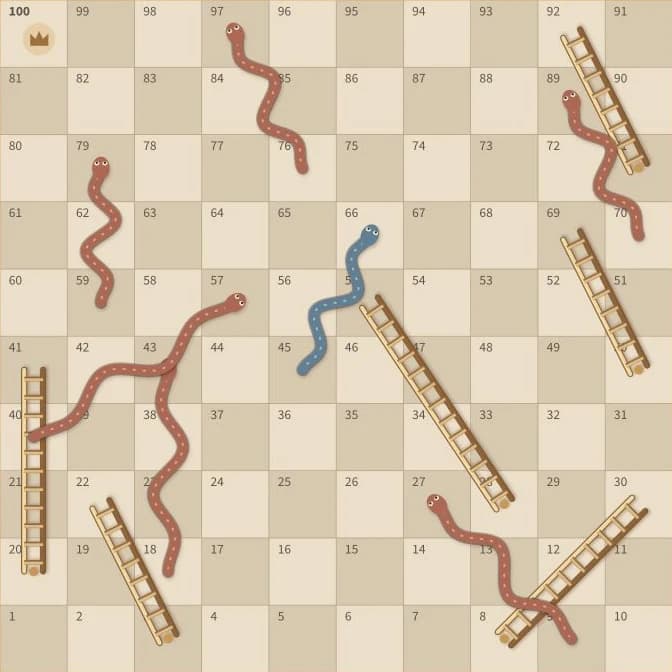 Screenshot of the 2D Snakes and Ladders board, showing its numbered squares, snakes, and ladders.