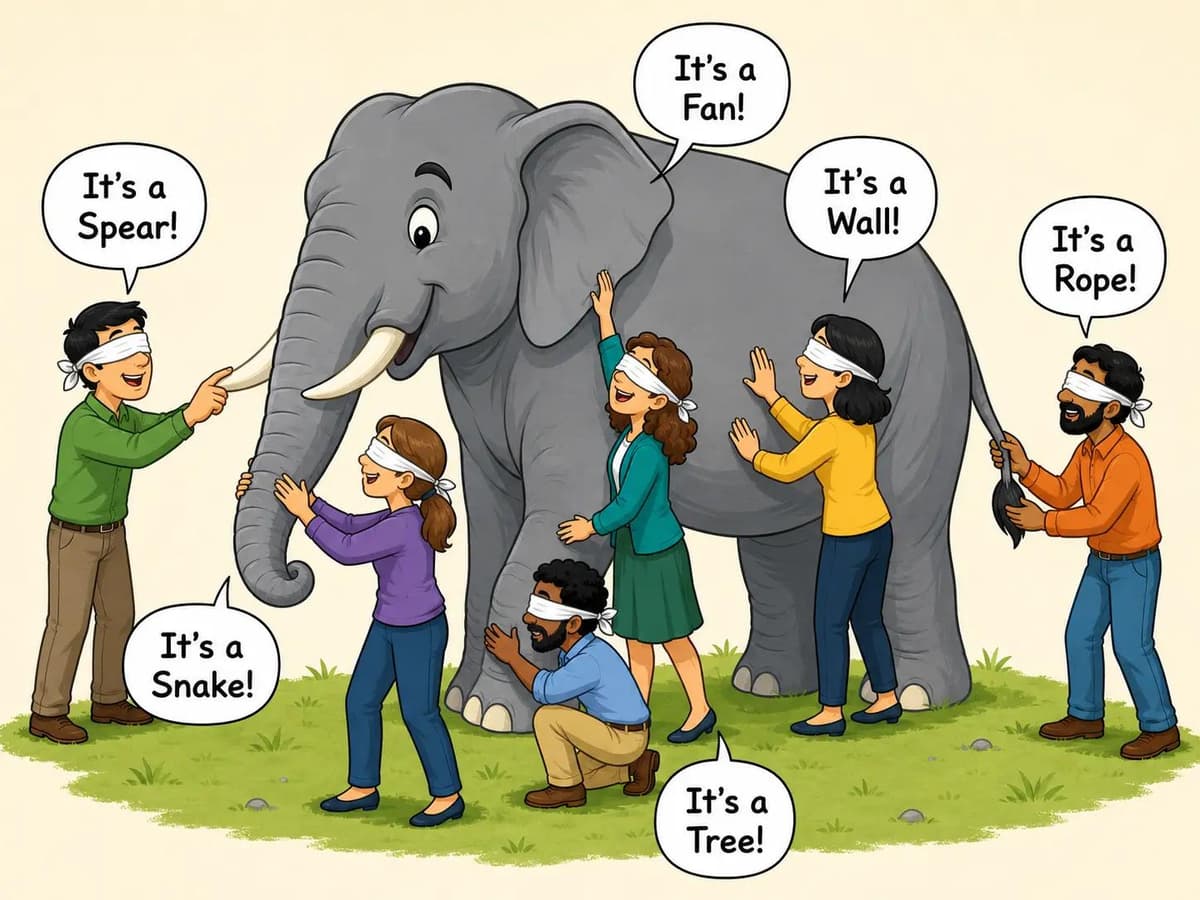 Common Themes in All Religions