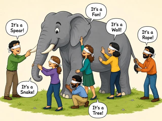 Common Themes in All Religions