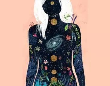 Wholeness